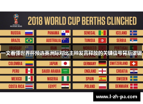 一文看懂世界杯预选赛洲际对比主帅发言释放的关键信号背后逻辑 一文看懂世界杯预选赛洲际对比主帅发言释放的关键信号背后逻辑