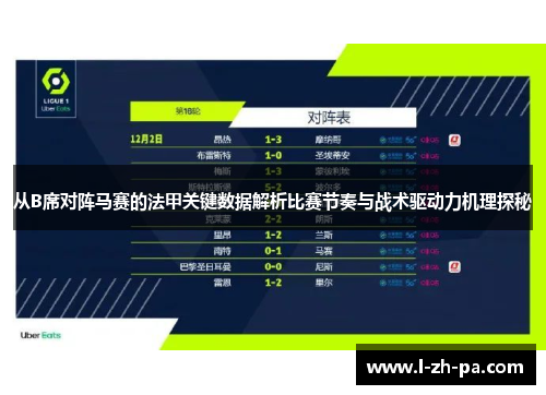 从B席对阵马赛的法甲关键数据解析比赛节奏与战术驱动力机理探秘
