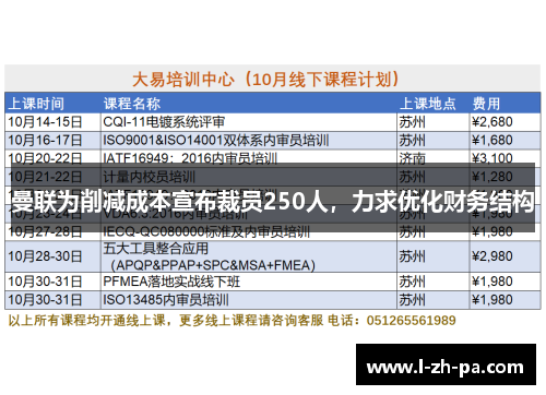 曼联为削减成本宣布裁员250人,力求优化财务结构 曼联为削减成本宣布裁员250人,力求优化财务结构